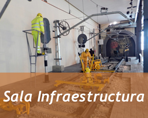 Exposición permanente: Sala de Infraestructura